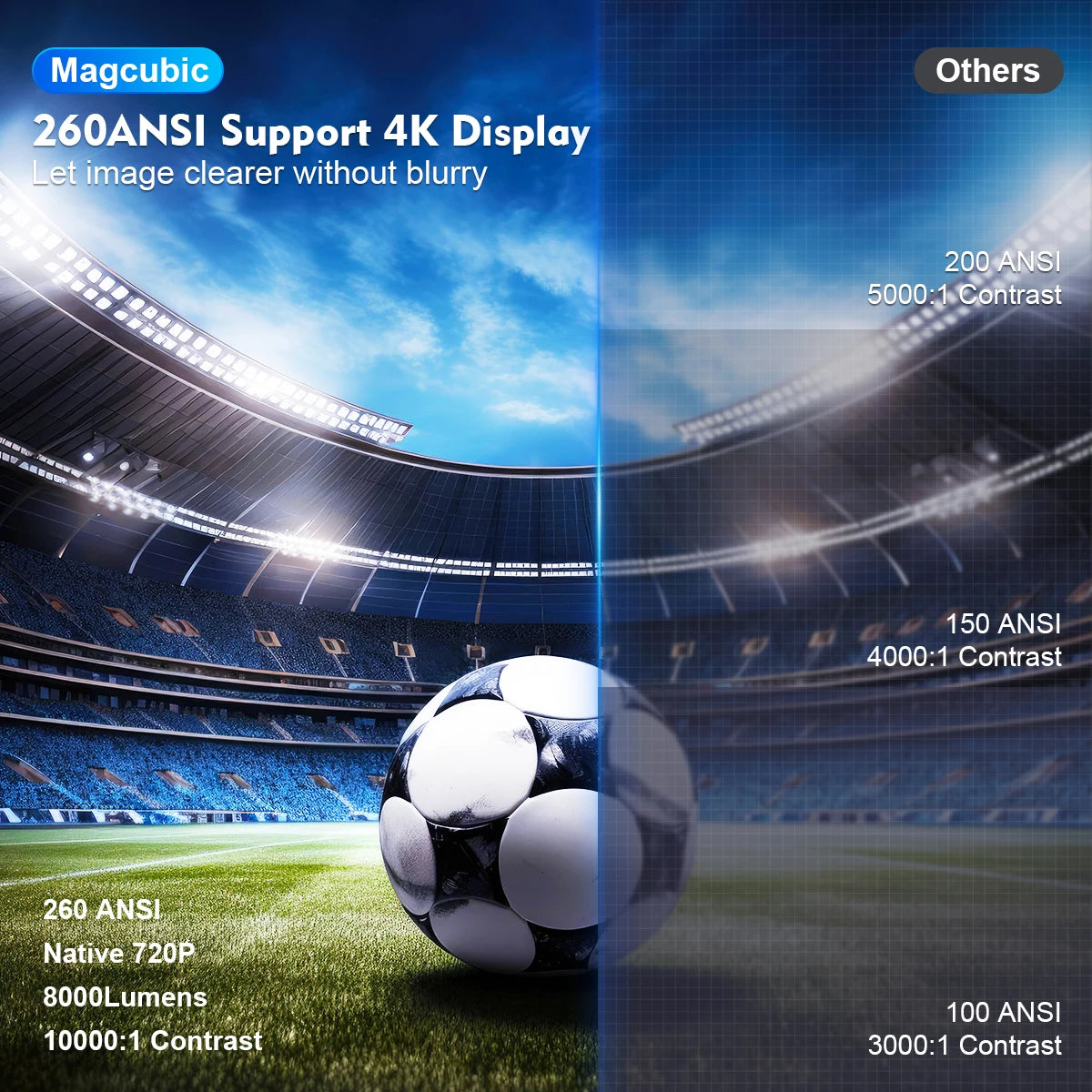 Home Cinema 4K Mini Projector